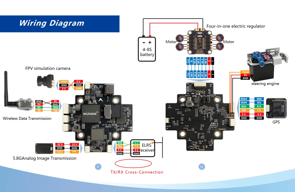NCZOBOE Ai-FC-1 Ai Terminal Gu - Drone Racing Flight Controller のレビューと価格